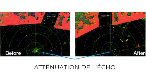 Fonction echo average de l'écran radar furuno FR10 et fr12