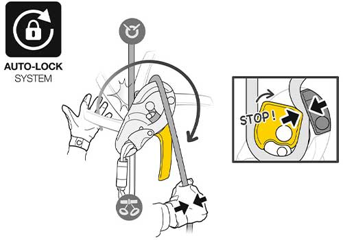 Système Auto-lock Petzl
